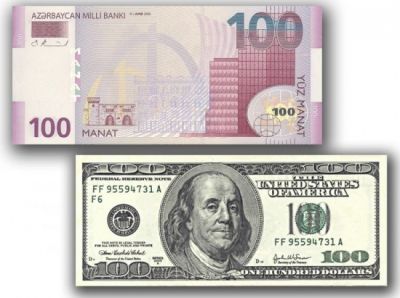 Dollar sabah bu qiymətə olacaq Dollar sabah bu qiymətə olacaq