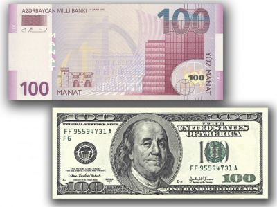 Dolların sabaha olan məzənnəsi Dolların sabaha olan məzənnəsi