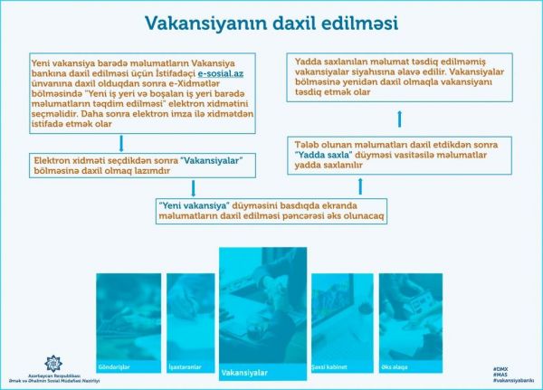 İşəgötürənlərq qısa vaxtda uyğun namizədi tapa biləcəklər. İşəgötürənlərq qısa vaxtda uyğun namizədi tapa biləcəklər.
