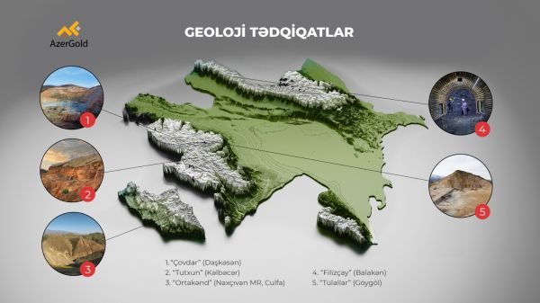 “AzerGold” QSC ölkə ərazisində geoloji tədqiqat işlərini şaxələndirib