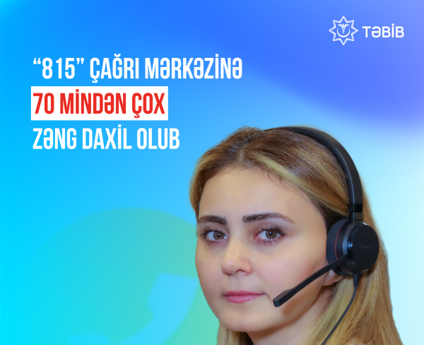 “815” Çağrı Mərkəzinə 70 mindən çox zəng daxil olub