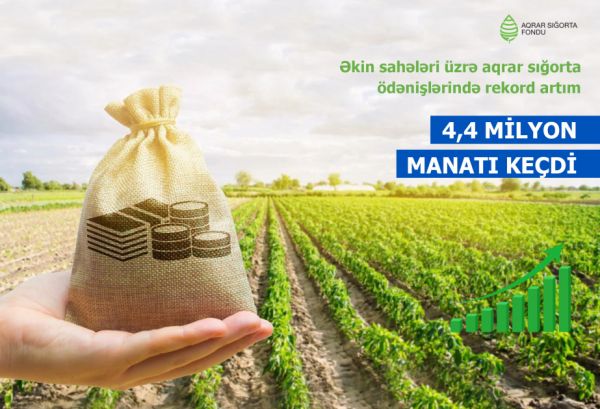 Azərbaycanda aqrar sığorta ödənişlərində rekord göstərici qeydə alınıb