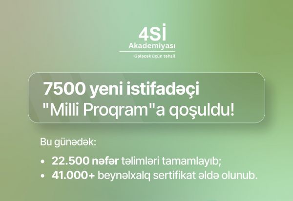 “Milli Proqram” çərçivəsində 22500 nəfər təlimləri tamamlayıb, 7500 nəfər isə yeni təlimlərə qoşulub