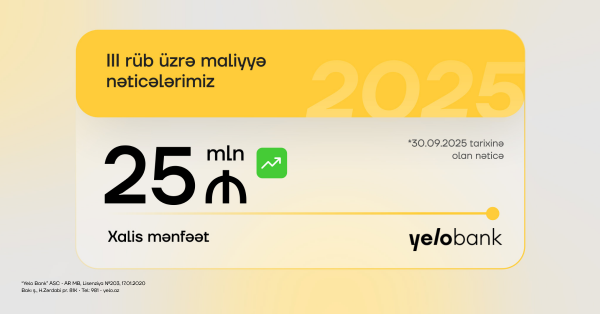Yelo Bank завершил третий квартал с прибылью