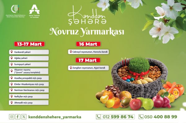 İşğaldan azad olunmuş ərazilərdə