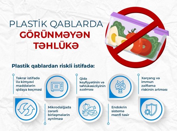 Plastik qabların insan sağlamlığına təsiri