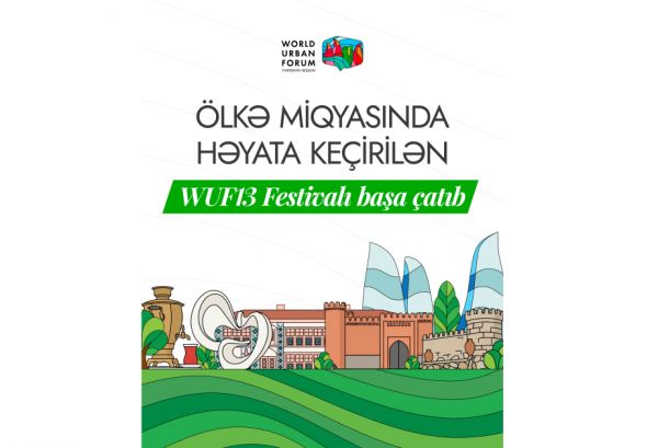 Завершился проведенный в масштабах страны фестиваль WUF13