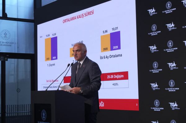 İlin ilk yarısında Türkiyəyə 25 milyondan çox turist gəlib