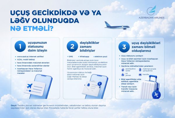 Uçuşunuz gecikir və ya ləğv edilib? - Bilməli olduğunuz əsas məqamlar