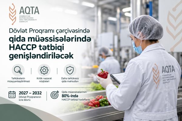 Dövlət Proqramı: Qida müəssisələrində HACCP sisteminin tətbiqi genişləndiriləcək